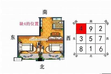 缺角化解方法|房屋缺角的补救化解方法